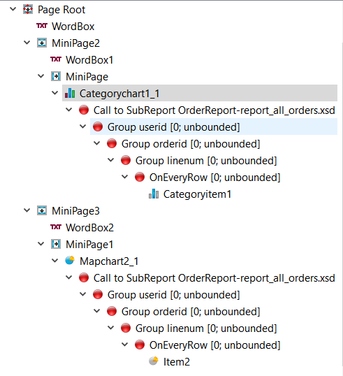 This figure is a screenshot of the Report Structure View showing inline sub-report triggers and objects within a master report.